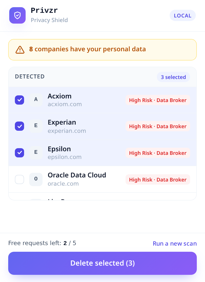 The extension — 100% local in your browser
